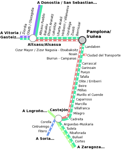 Mapa de los servicios de cercanías que pedimos para Navarra...